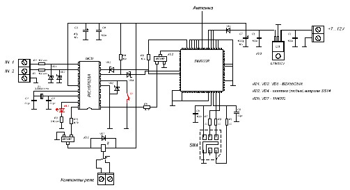 Схема gsm-сигнализации